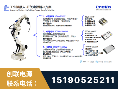 长沙-工业机器人-开关电源解决方案