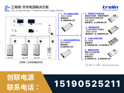长沙-工商储-开关电源解决方案