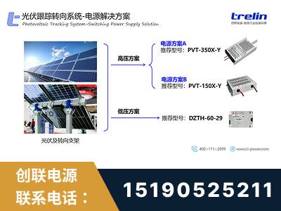 长沙-光伏跟踪转向系统-电源解决方案