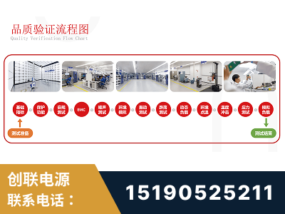 长沙-全流程品质验证体系完善